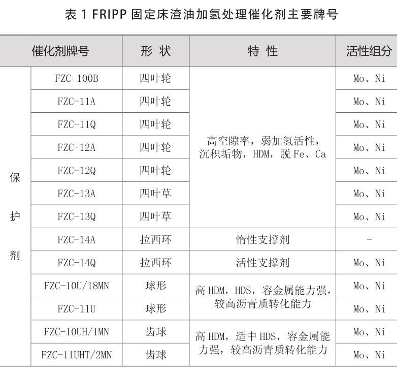 香港正牌全年免费资料大全