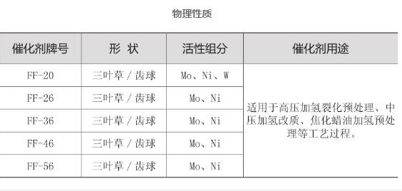 香港正牌全年免费资料大全
